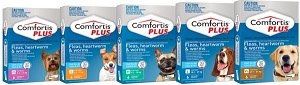 :Comfortis PLUS